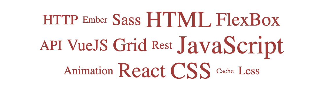 Create a tag cloud with HTML and CSS