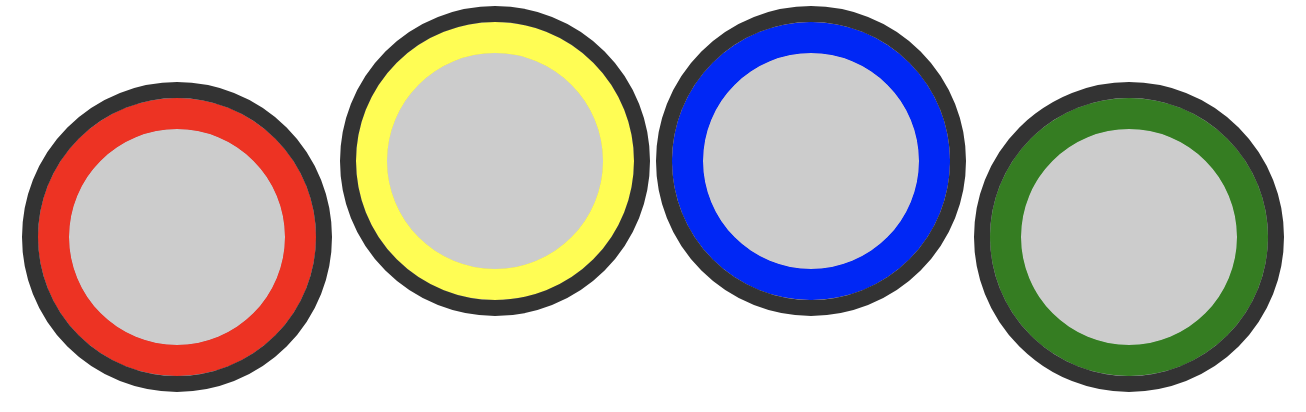 Captura de pantalla de la batería en orden: rojo, amarillo, azul y verde