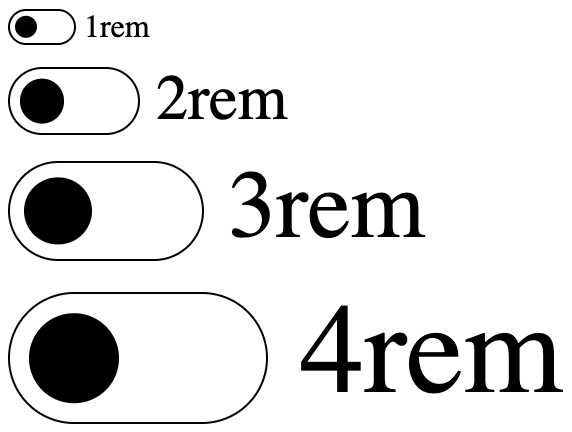 four toggle buttons of different sizes next to the text 1em, 2em, 3em, and 4em