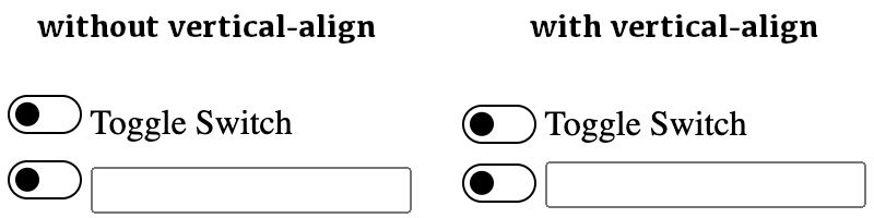 Comparison of switch boxes display with and without vertical-align