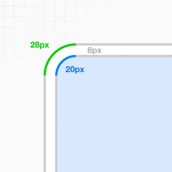 graphic representation of a border radius in CSS