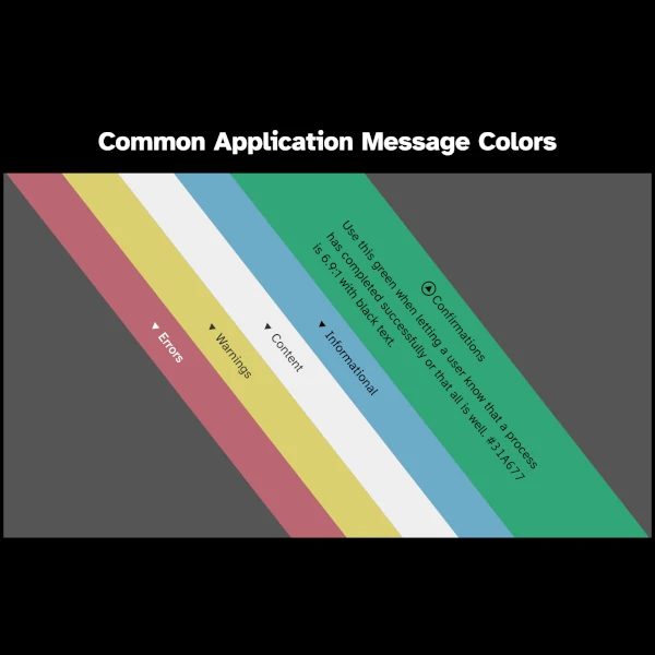 color layers with alert colors and names