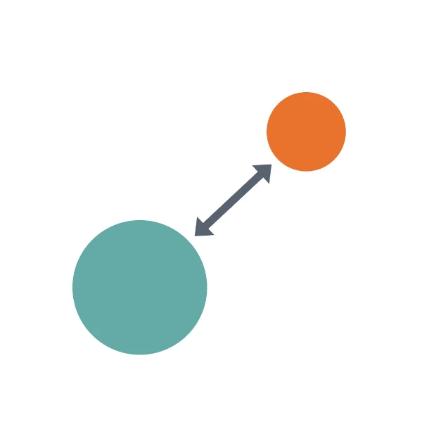 two circles connected with an arrow