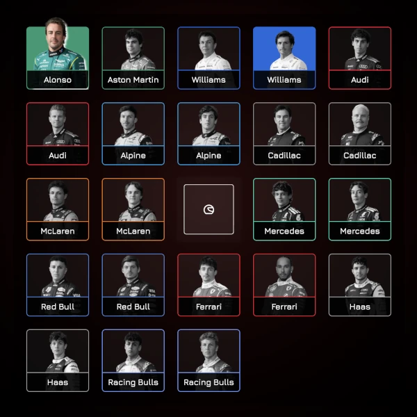 A selection of F1 drivers